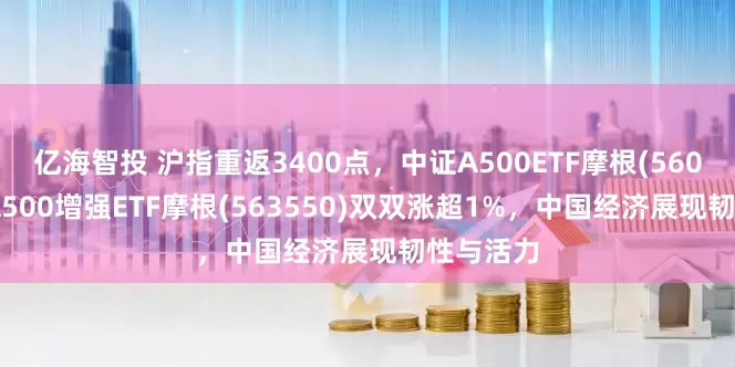 亿海智投 沪指重返3400点，中证A500ETF摩根(560530)、A500增强ETF摩根(563550)双双涨超1%，中国经济展现韧性与活力