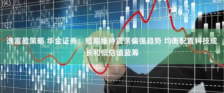 逸富盈策略 华金证券：短期维持震荡偏强趋势 均衡配置科技成长和低估值蓝筹